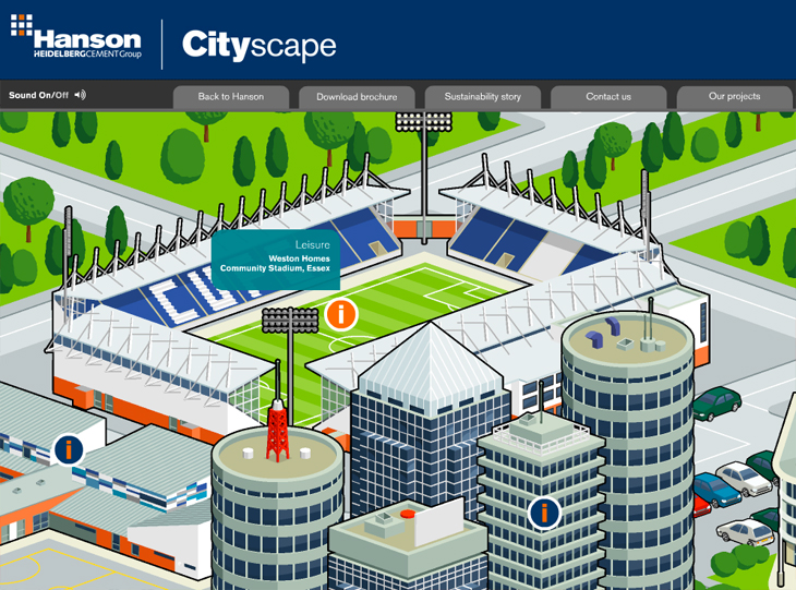 Hanson Cityscape - Website - Navigate