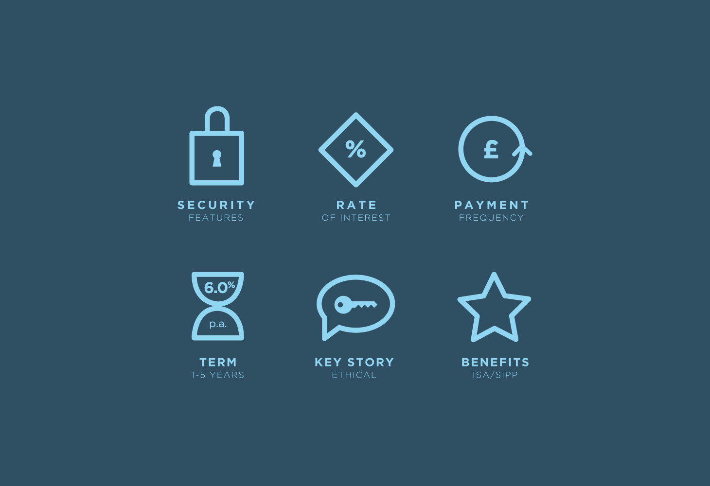 Crowdstacker - Website - Icon designs