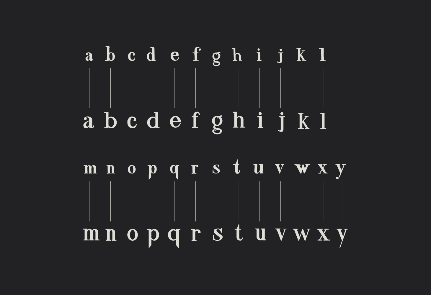 Saint Petrox — Alphabet - lowercase
