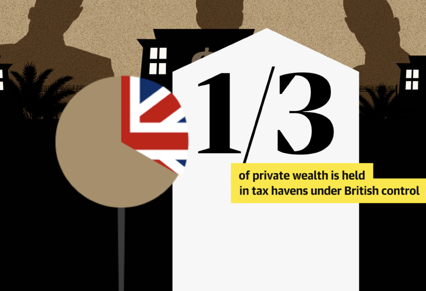 Tax Havens — The Guardian - Private wealth