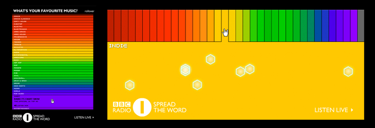 BBC Radio 1 - Musicubes - Online Advertising